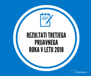 Rezultati tretjega prijavnega roka programa Erasmus+: Mladi v akciji v letu 2018