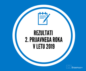 Rezultati 1. prijavnega roka programa Erasmus+: Mladi v akciji v letu 2019
