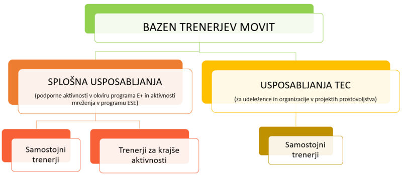 bazen-3